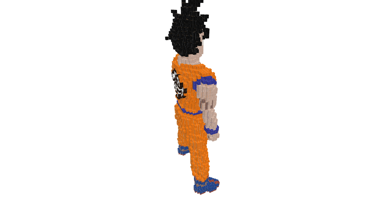 goku